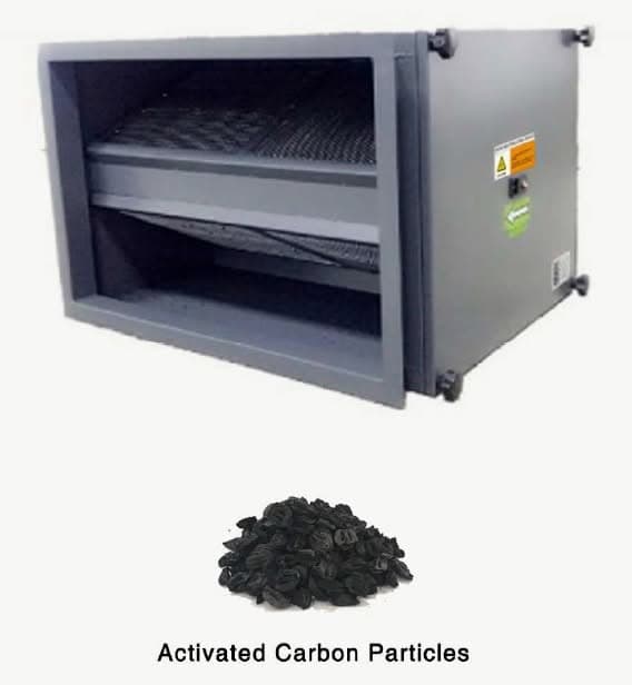 Kare Air Activated Carbon Filter